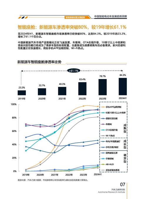 佛山195起亚对未来市场的预测，名爵汽车品牌文化的传播